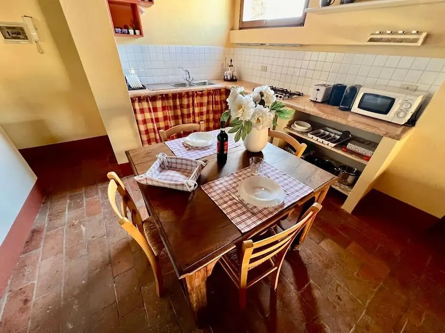 Nelle Terre Del Vino Nobile Apartment Montepulciano Italy